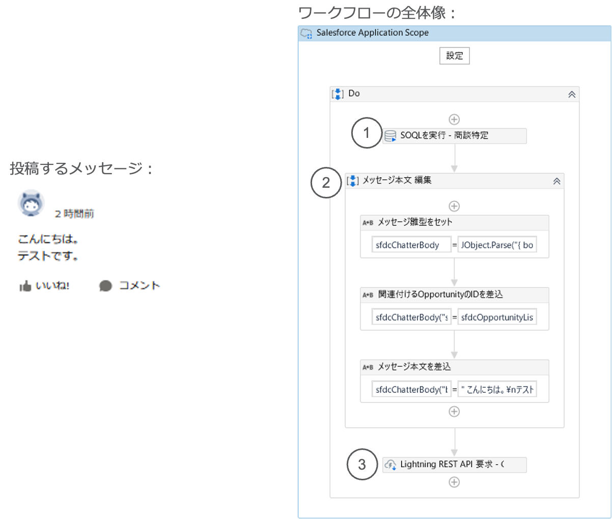 最も信頼できる Salesforce Platform デベロッパー講習会テキスト 前編